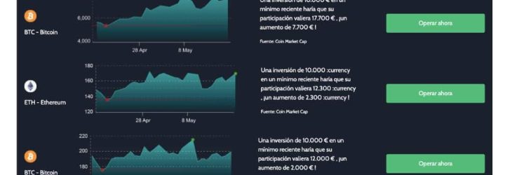 BitClubOption: Opiniones y comentarios 2024