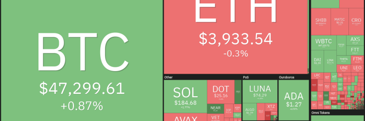 bnb-eth.com: Opiniones y comentarios 2024