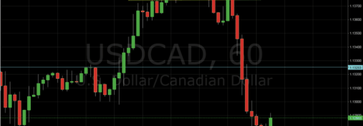 CFD Trend: Opiniones y comentarios 2024