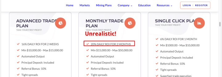 CloudStockOptions: Opiniones y comentarios 2024