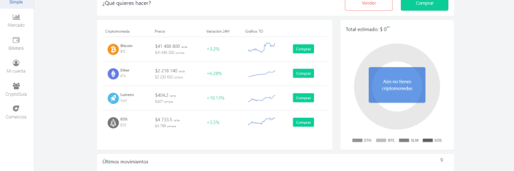 CryptoMakerInvest: Opiniones y comentarios 2024
