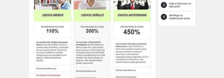 Dinero Libre: Opiniones y comentarios 2024