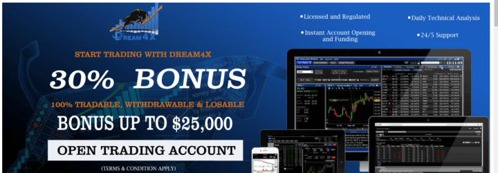 Dream4x: Opiniones y comentarios 2024