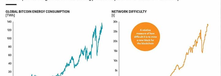 Enviable Crypto: Opiniones y comentarios 2024