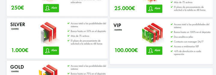 FinmaxBo: Opiniones y comentarios 2024