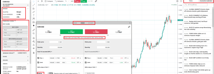 Forex Trade Services: Opiniones y comentarios 2024
