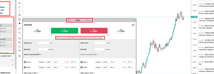ForexSP: Opiniones y comentarios 2024
