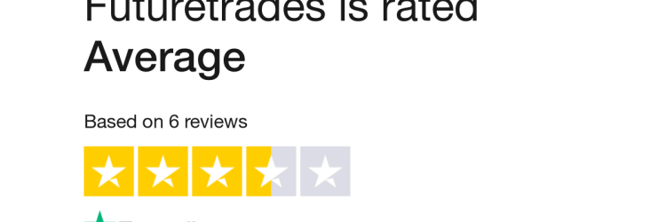 FutureTrades.biz: Opiniones y comentarios 2024