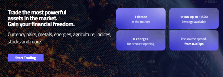 Fxtime.io: Opiniones y comentarios 2024