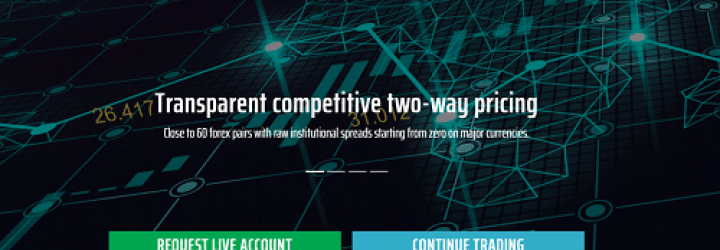 GlobalFxOptions: Opiniones y comentarios 2024