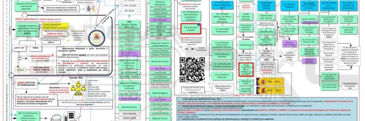 IntReal.org: Opiniones y comentarios 2024