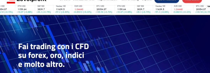 LevelProfit: Opiniones y comentarios 2024