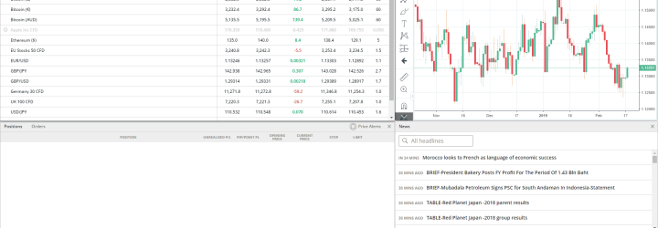 Lot-Forex.com: Opiniones y comentarios 2024