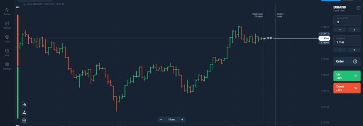 Olymp Option: Opiniones y comentarios 2024