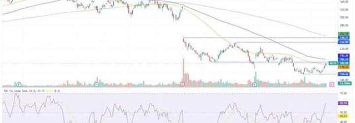 OnlyTrades: Opiniones y comentarios 2024
