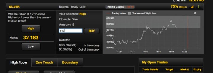 Option Traders24: Opiniones y comentarios 2024