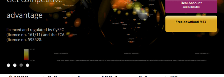 PF Capital Ltd: Opiniones y comentarios 2024
