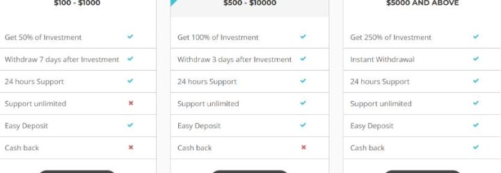 StarFX-Profit: Opiniones y comentarios 2024