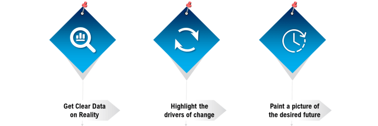 Step Clear To Change: Opiniones y comentarios 2024