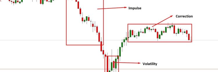 StrategicFX Trading: Opiniones y comentarios 2024