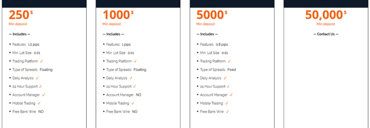 TradeGF: Opiniones y comentarios 2024