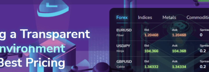 UltimatePristineFxTrade: Opiniones y comentarios 2024