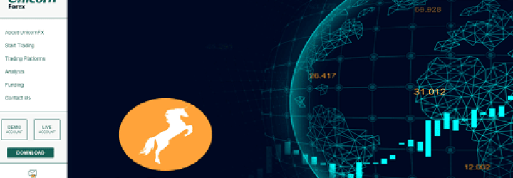 UnicornFxLive: Opiniones y comentarios 2024