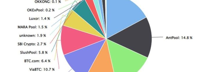 Ant PoolMining International: Opiniones y comentarios 2024