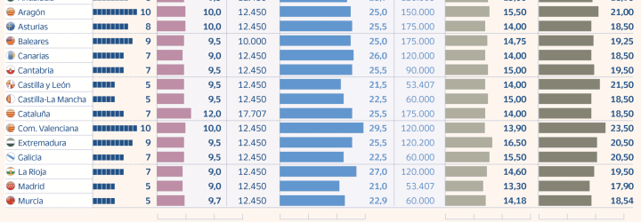 Argon Trades: Opiniones y comentarios 2024