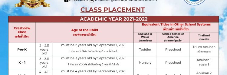 Crest View International: Opiniones y comentarios 2024
