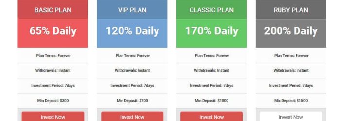 Forex Premium: Opiniones y comentarios 2024