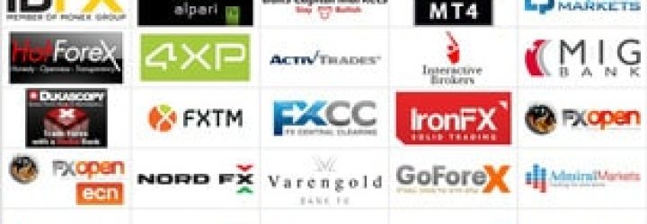 FXBM Trade: Opiniones y comentarios 2024