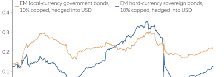 FXReturns: Opiniones y comentarios 2024