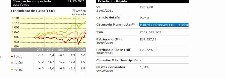 Magentis Trading: Opiniones y comentarios 2024