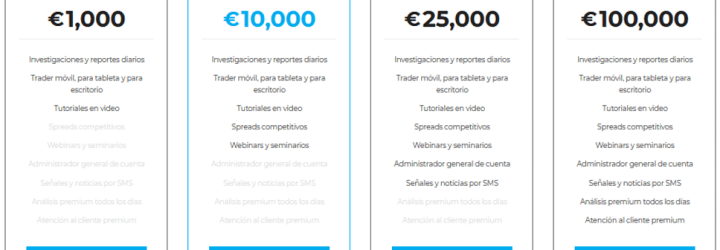Market4fx: Opiniones y comentarios 2024