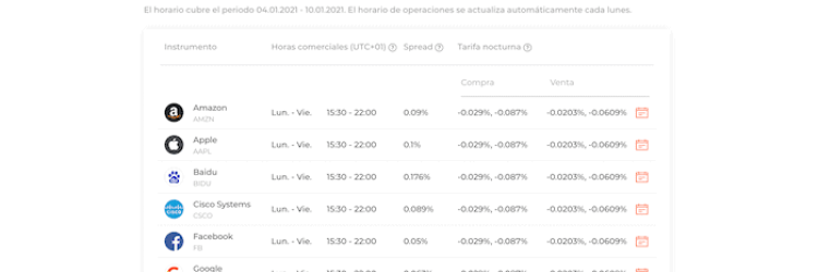 Perfect-option: Opiniones y comentarios 2024