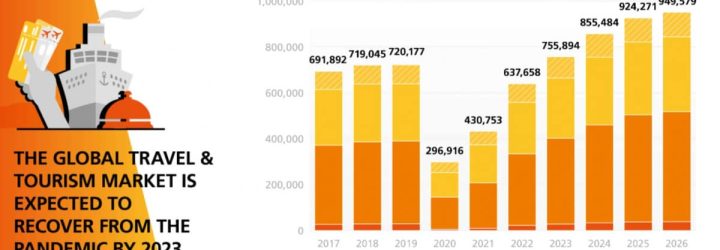 PKGGlobal: Opiniones y comentarios 2024