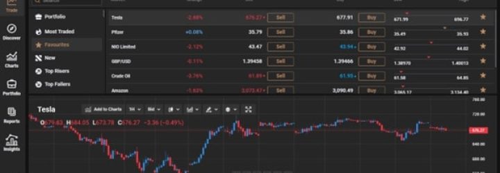 Trading Space: Opiniones y comentarios 2024