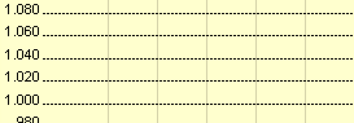 CapitalFunds: Opiniones y comentarios 2024