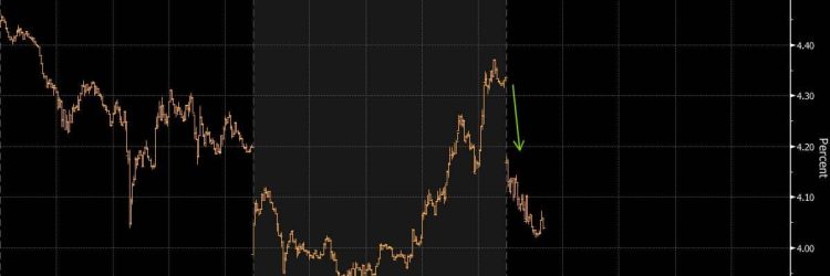 UK Better Bonds: Opiniones y comentarios 2024