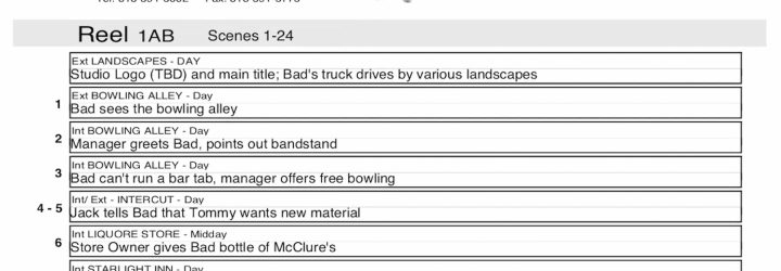 Wall Index: Opiniones y comentarios 2024