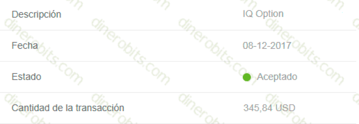 BitFXoption: Opiniones y comentarios 2024