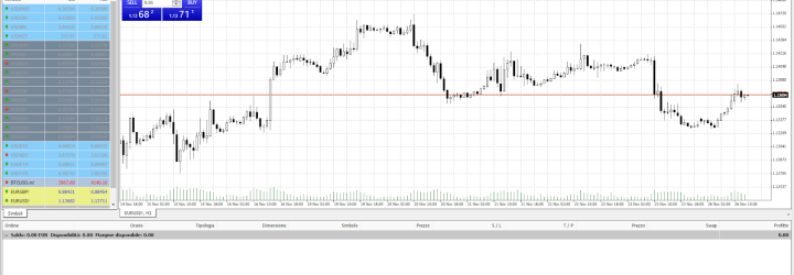 Britcoin System: Opiniones y comentarios 2024