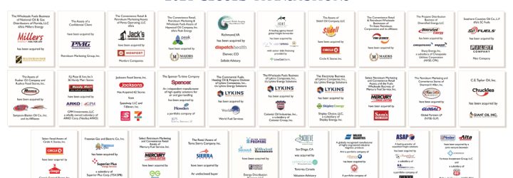 Capital Allianze: Opiniones y comentarios 2024