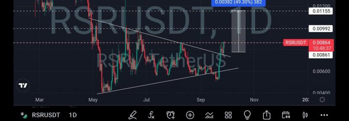 CoinCEX: Opiniones y comentarios 2024