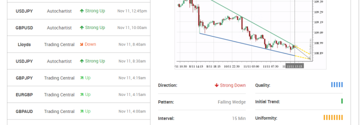 Extra Global Trading: Opiniones y comentarios 2024