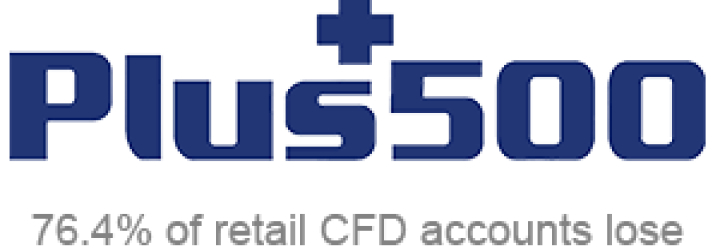 Plus500 opiniones