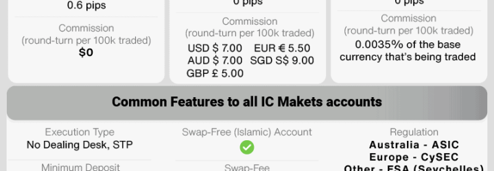 TRPforex.com: Opiniones y comentarios 2024