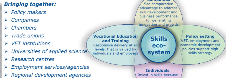 Vet-Trade: Opiniones y comentarios 2024