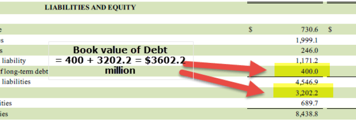 Waxx Capital: Opiniones y comentarios 2024